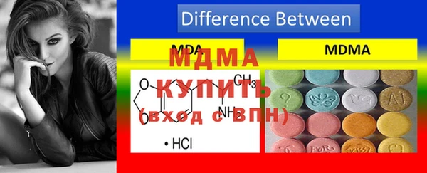 марки nbome Волосово